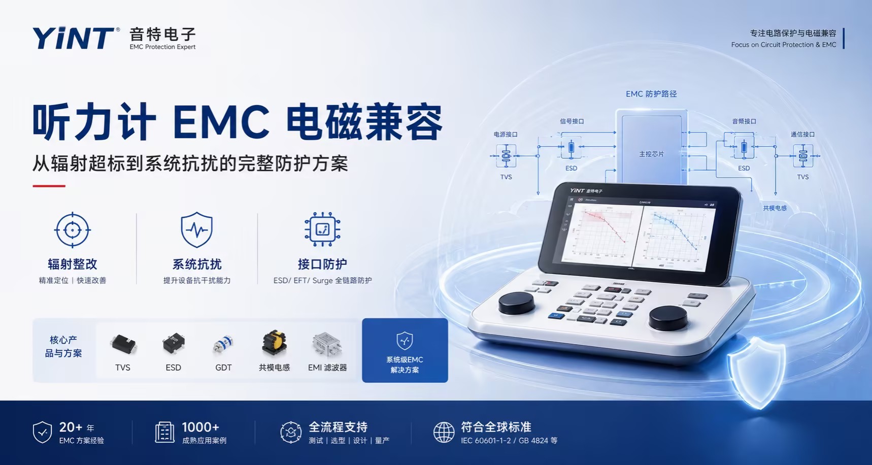 听力计EMC兼容.jpg